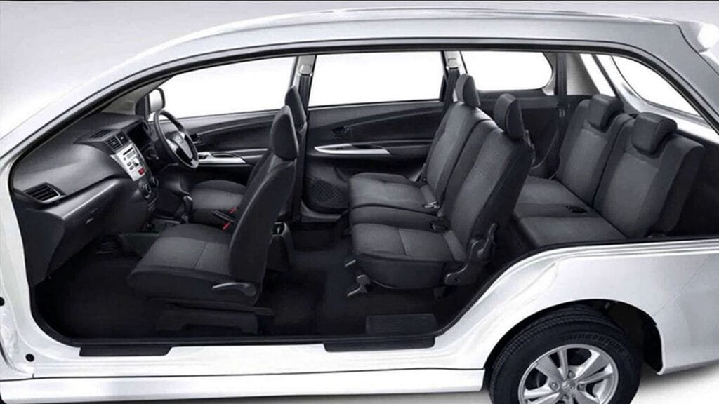 Rental Mobil Grand New Avanza